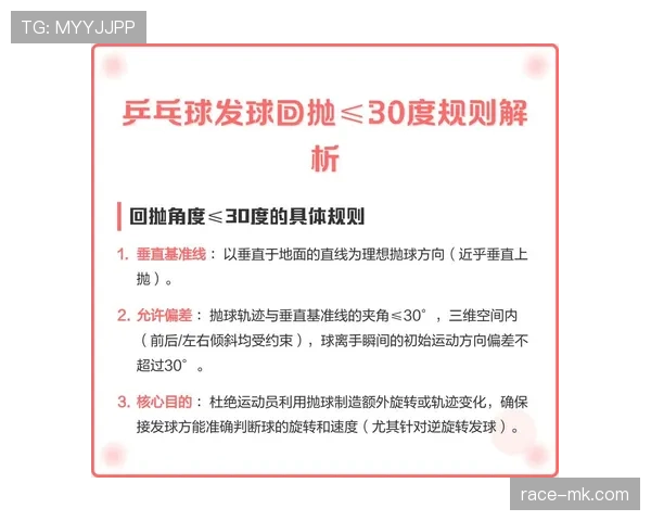 回传球规则到底哪些情况算违规？规则拆解全解析