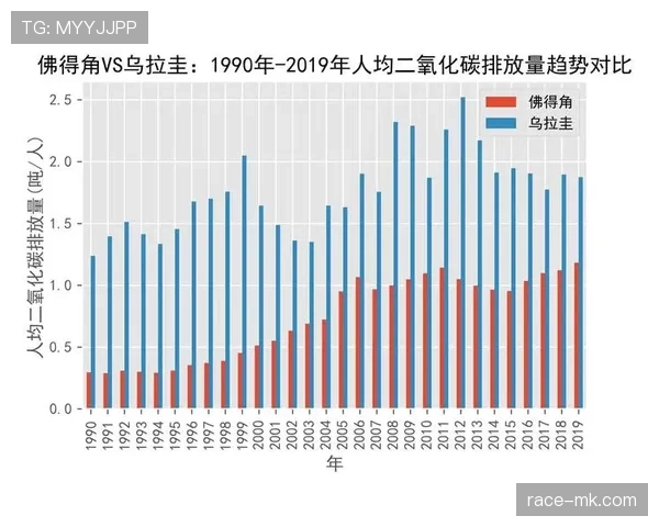 佛得角对乌拉圭爆冷可能性分析 佛得角对乌拉圭爆冷可能性分析